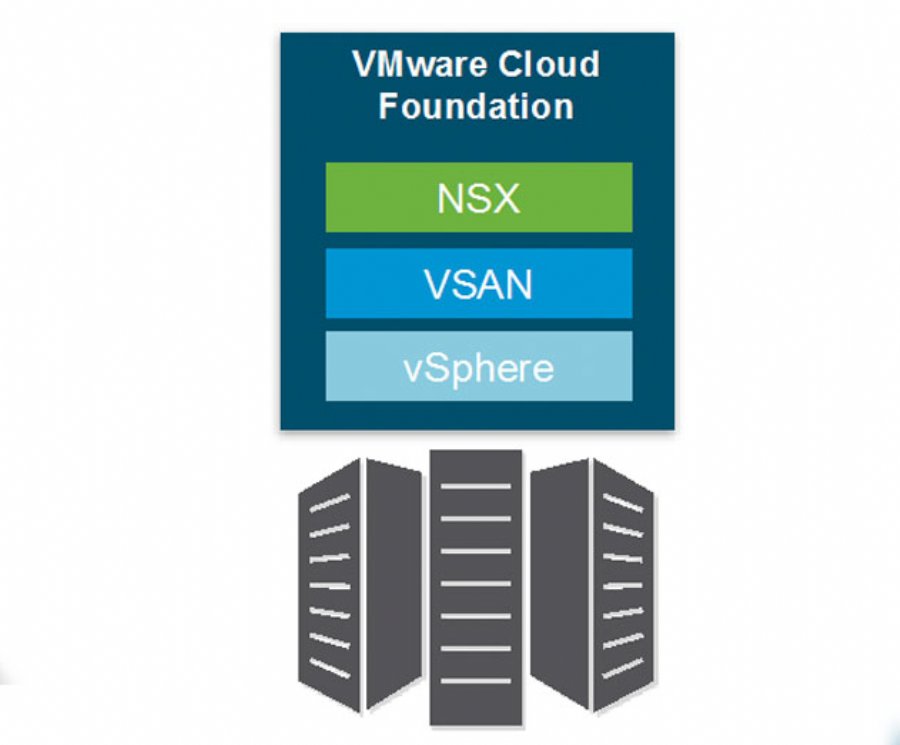 Hybrid Cloud Strategy New With VMware CrossCloud Architecture