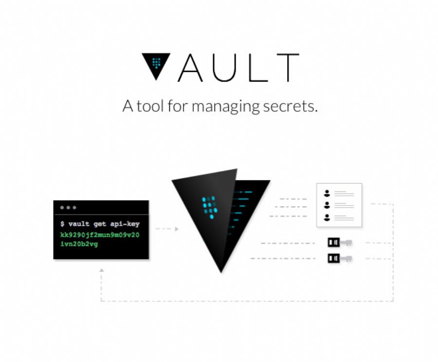 HashiCorp Launches Vault Security Platform for Cloud Environments