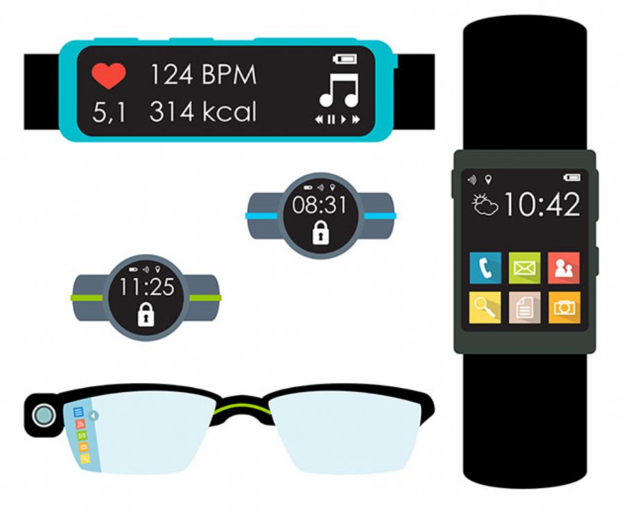 Wearable Technology Adoption is Higher in the US than in the EU4