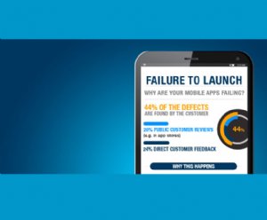 And the Survey Says: Why Mobile Apps Fail and What Developers Can Do About It