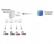 Windocks-delivers-Docker-implementation-and-database-cloning