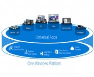 Updates-on-the-Windows-10-Developer-Platform-Strategy-and-Universal-App-Platform