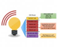 ZigBee-Alliance-Working-with-Thread-Group-on-Solution-for-IPbased-IoT-networks-