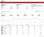Google-Adds-New-Analytics-to-AdMob-App-Monetization-Platform