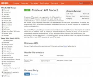 Apigee SmartDocs Provides Developers Method level API Documentation