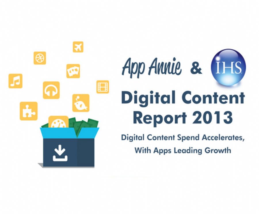 Free Report: Mobile Apps Driving $57 billion Digital Content Industry