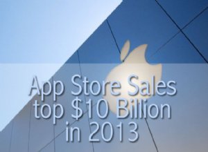 Is Apple App Store’s $10 Billion for 2013 Just the Beginning for App Developers and How Did Apple do it with Android Beating Down the Door