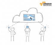 Amazon-AppStream-SDK-Streams-Resource-Intensive-Apps-and-Games-from-the-Cloud