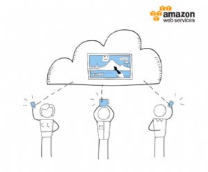 Amazon AppStream SDK Streams Resource Intensive Apps and Games from the Cloud