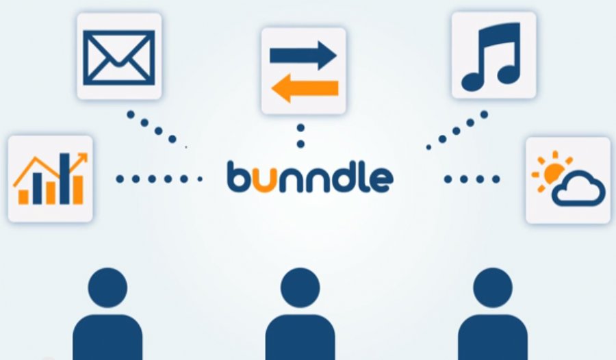 Bunndle Launches Mobile Ad Network for iOS