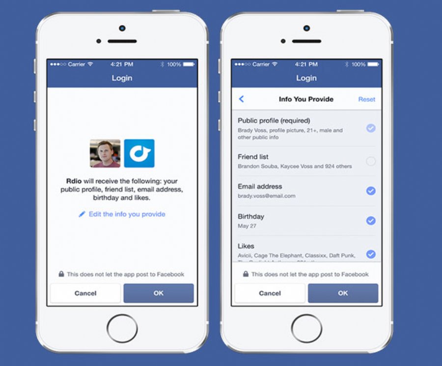 Facebook Announces More Stable Platform with Versioning and Graph API 2.0