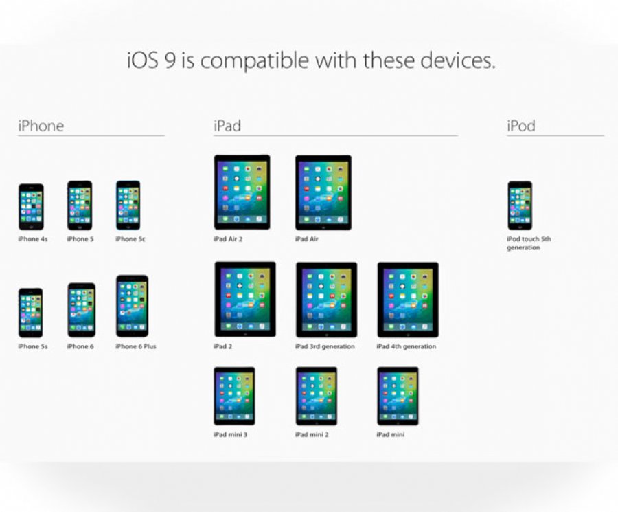 Apple Announces Release Updates to Xcode, iOS 9, and OS X El Capitan