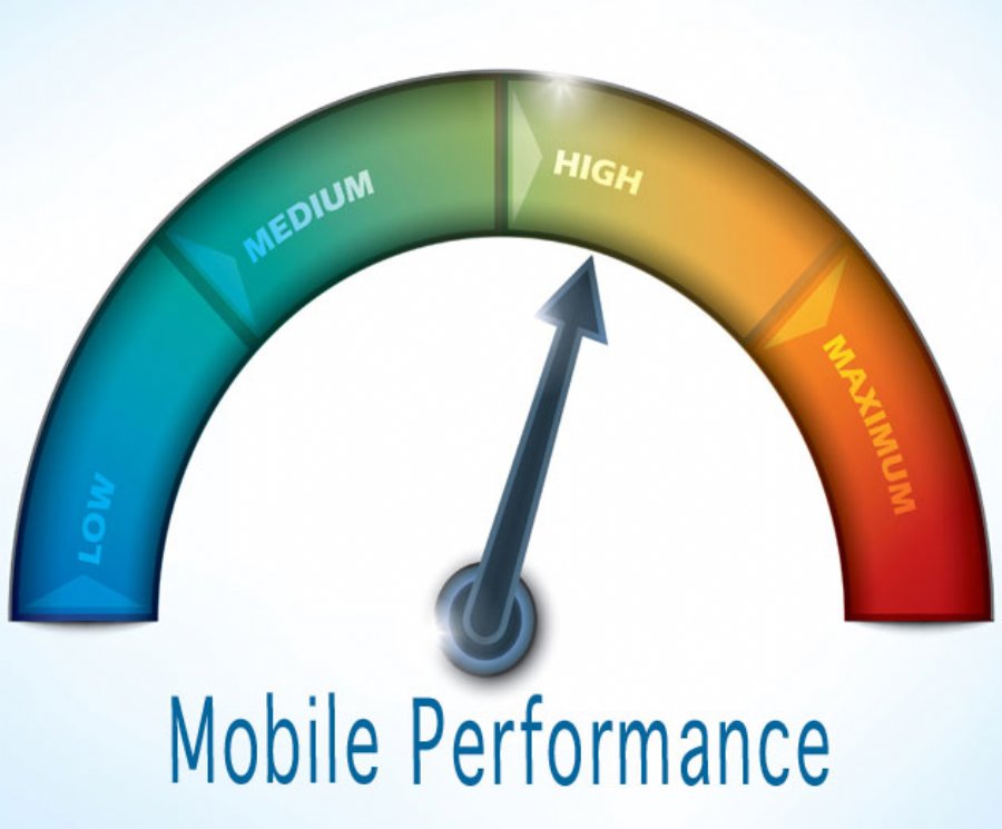 Mobile Performance Testing Across the Transaction Lifecycle