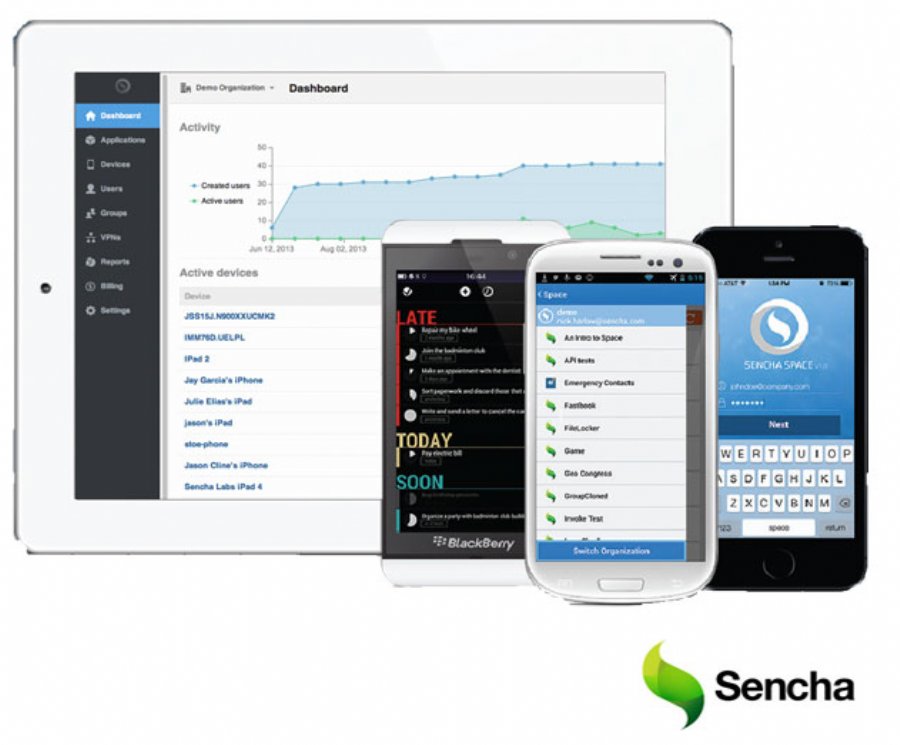 Sencha Space – Solving BYOD with Cross Platform Management to Build and Deploy Secure Mobile HTML5 Apps