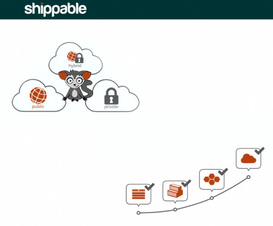 Shippable Announces New Continuous Delivery Platform