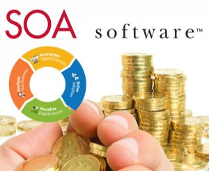 New SOA Software Services for API Monetization for Enterprises