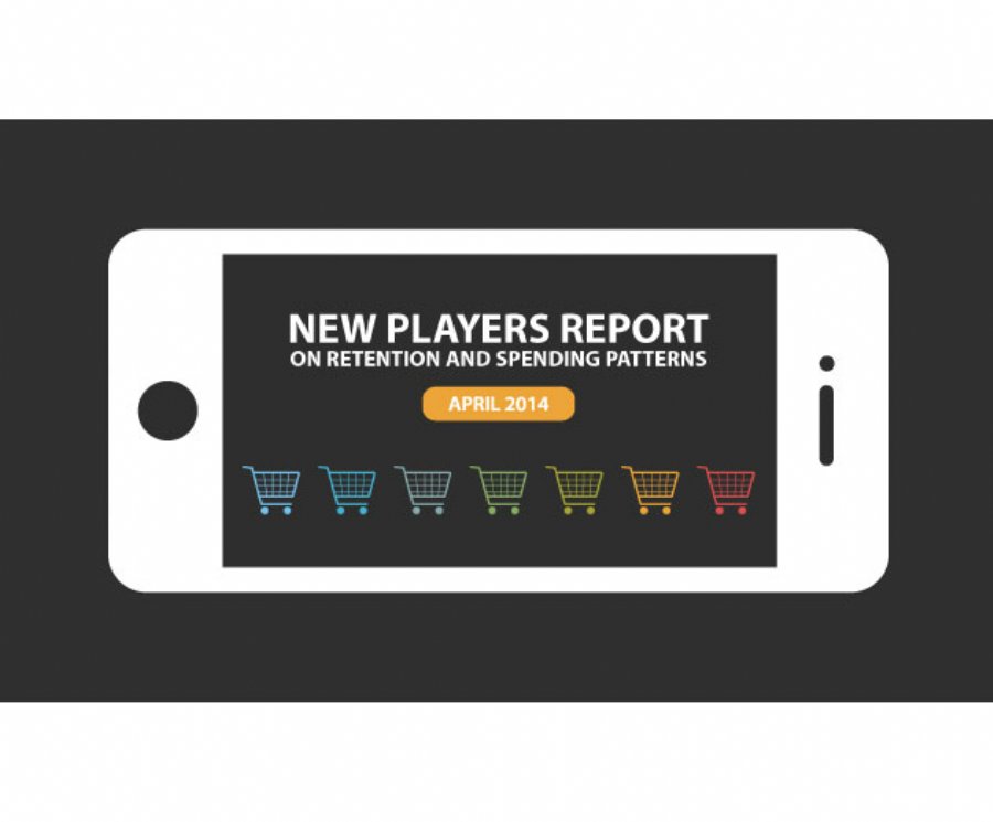 Report Shows Up to 20 percent  of Mobile Game Users Play Game Only Once 