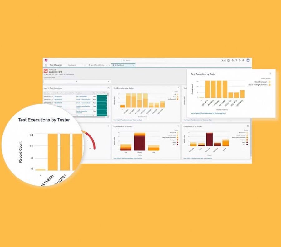 A test management solution to organize analyze and optimize testing in Salesforce and beyond A test management solution to organize analyze and optimize testing in Salesforce and beyond