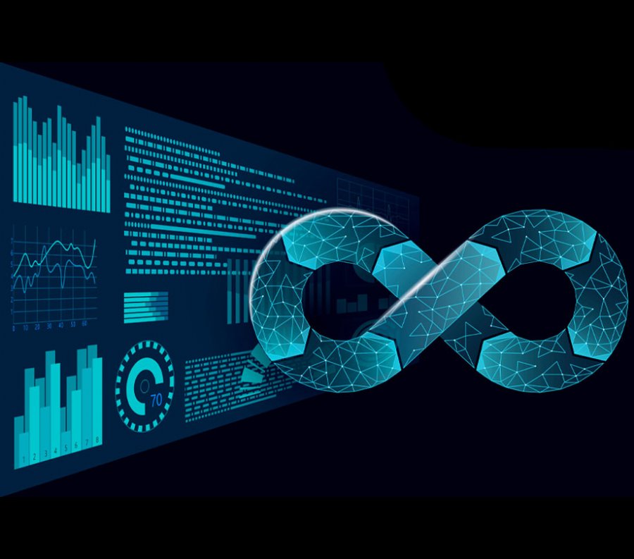 Securing your DevOps pipeline Securing your DevOps pipeline