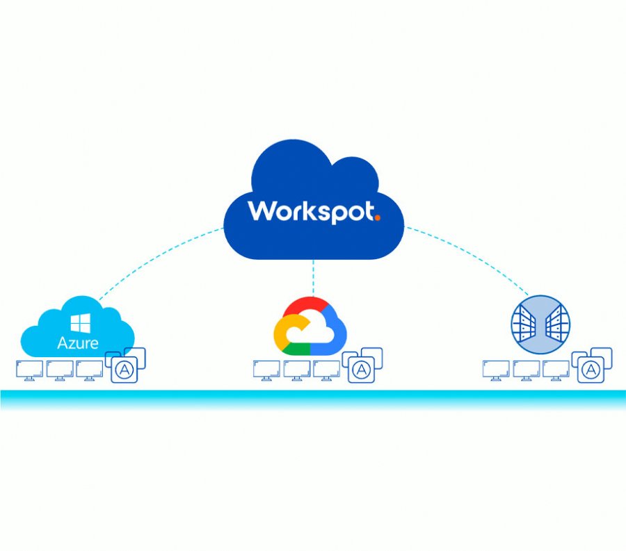 The major misconceptions about deploying Cloud PCs The major misconceptions about deploying Cloud PCs
